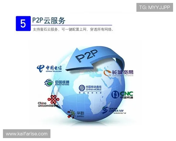 如何通过K8视迅官网实现多设备远程监控与实时视频查看的详细操作指南