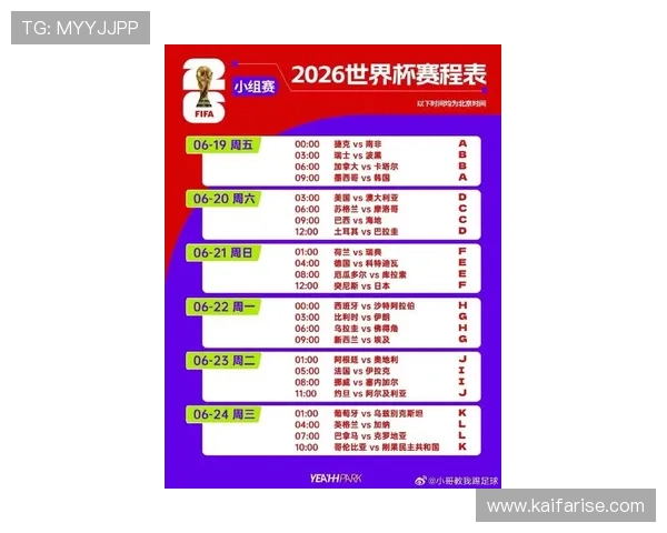 深入分析美加墨世界杯亚洲区预选赛第四阶段赛程表，帮助球迷合理安排观赛时间